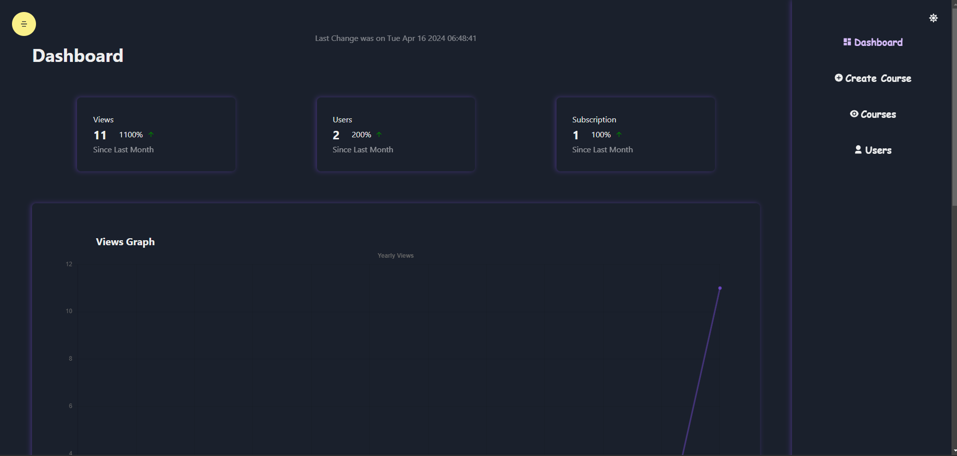 portfolio images 